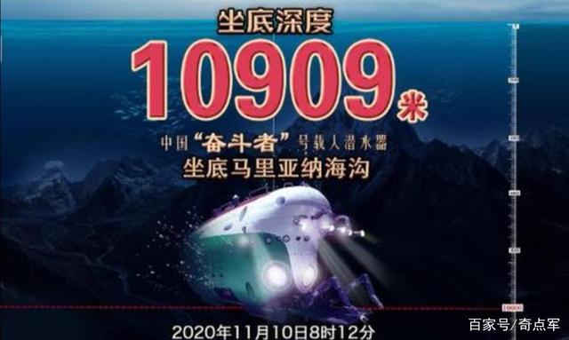 2020年11月10日潜水器名称