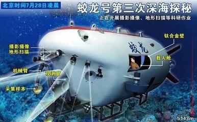 潜水器最新消息