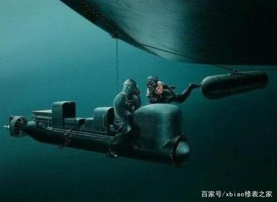 潜水装备排名
