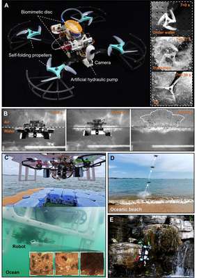 潜水器最新进展