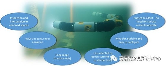 潜水器选购建议怎么写